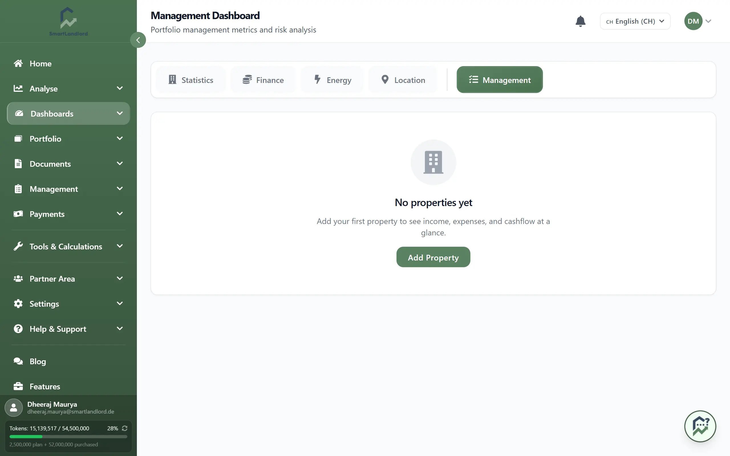 Management dashboard overview