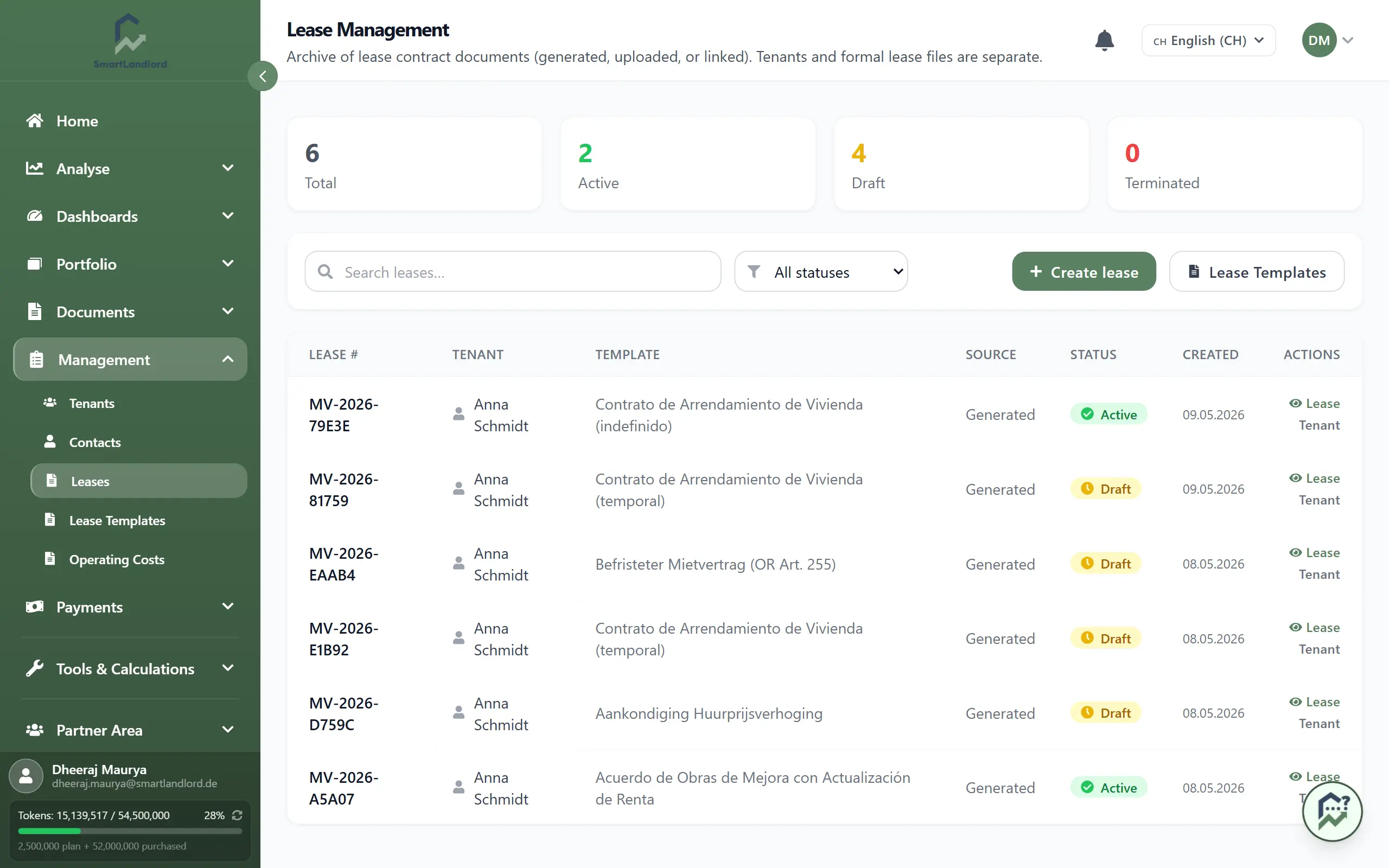 Lease overview
