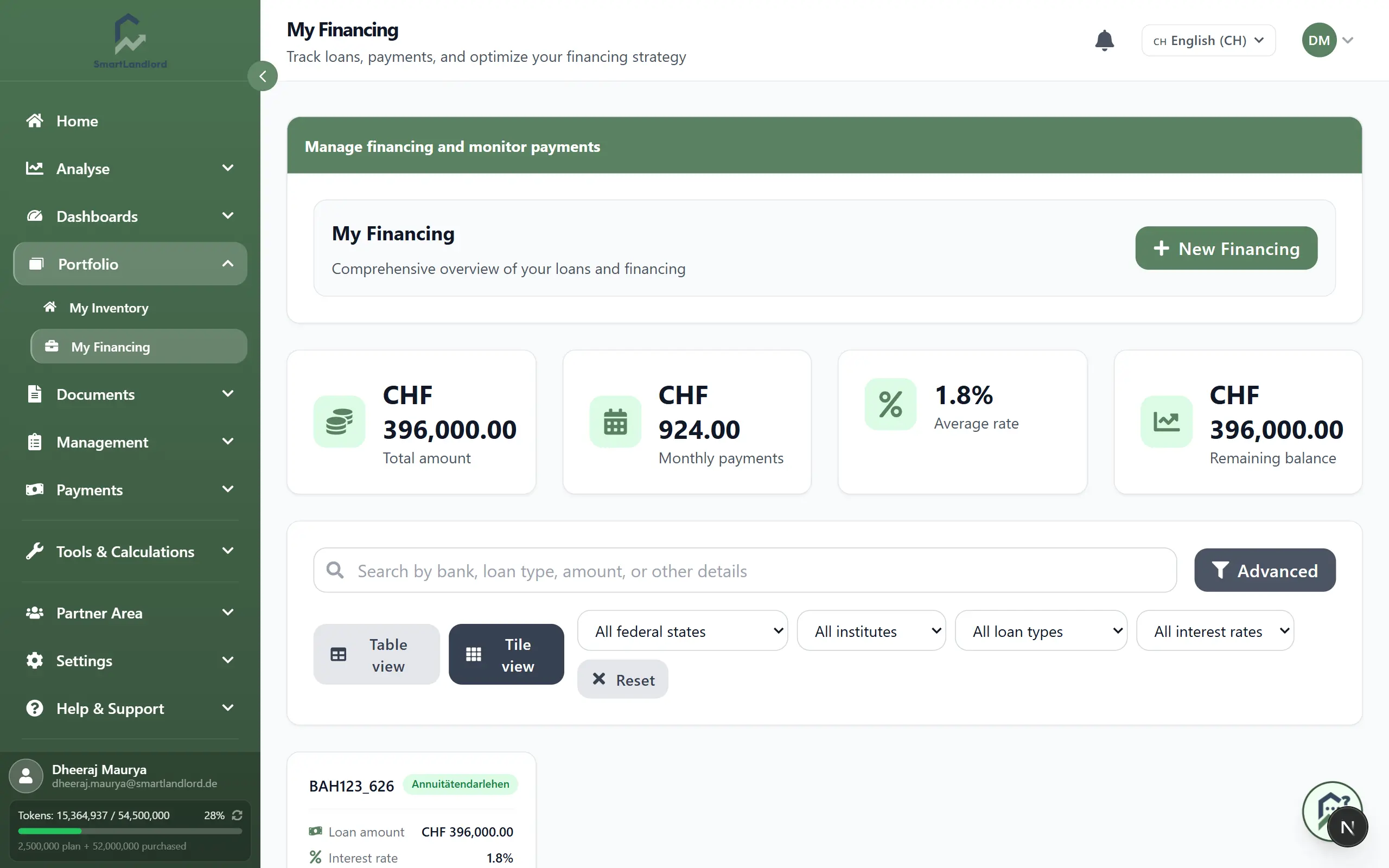 My Financing overview